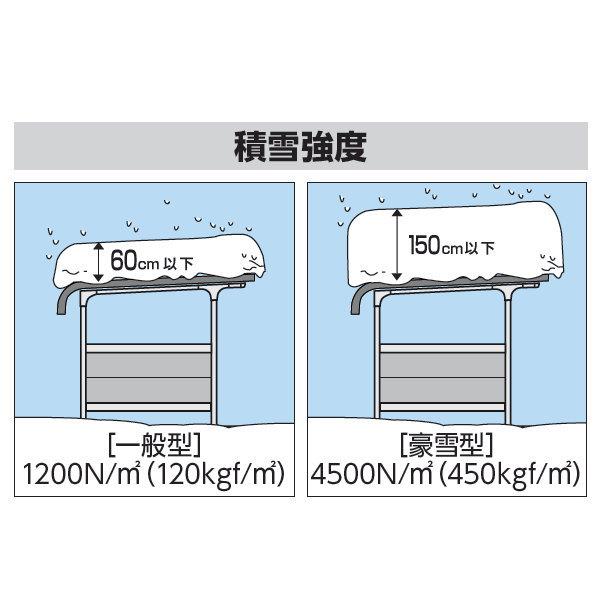 【無料★特典対象】 イナバ物置 稲葉製作所 自転車置場 BMタイプ BM-28SL-2 豪雪型 2連棟 間口5600×奥行2430×高さ2164mm 収納目安 14台収納 イナバ物置 稲葉_3