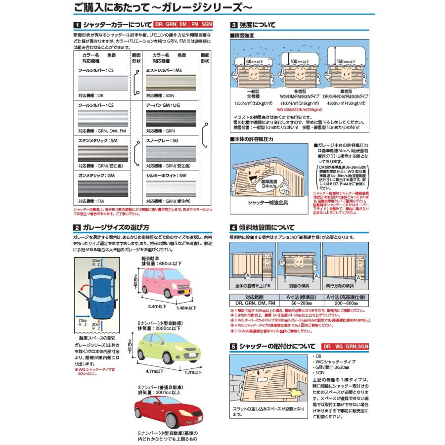 【無料★特典対象】 車庫 ガレージ ARCIA(アルシア) TypeB DR-3157HPB-2 2連棟(2台収納タイプ)ハイルーフ 一般型 間口6383×奥行5865×高さ2670mm イナバ物置_6