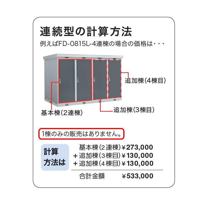 無料☆特典対象】 イナバ物置 稲葉製作所 物置 パブリック ドアタイプ 