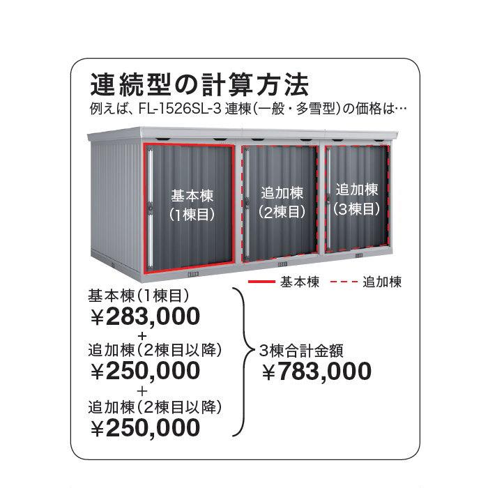 【無料★特典対象】 イナバ物置 稲葉製作所 物置 パブリック 引き戸タイプ連続型 FL-1426SL 基本棟（1連棟） 多雪型 間口1370×奥行2630×高さ2085mm イナバ物_2