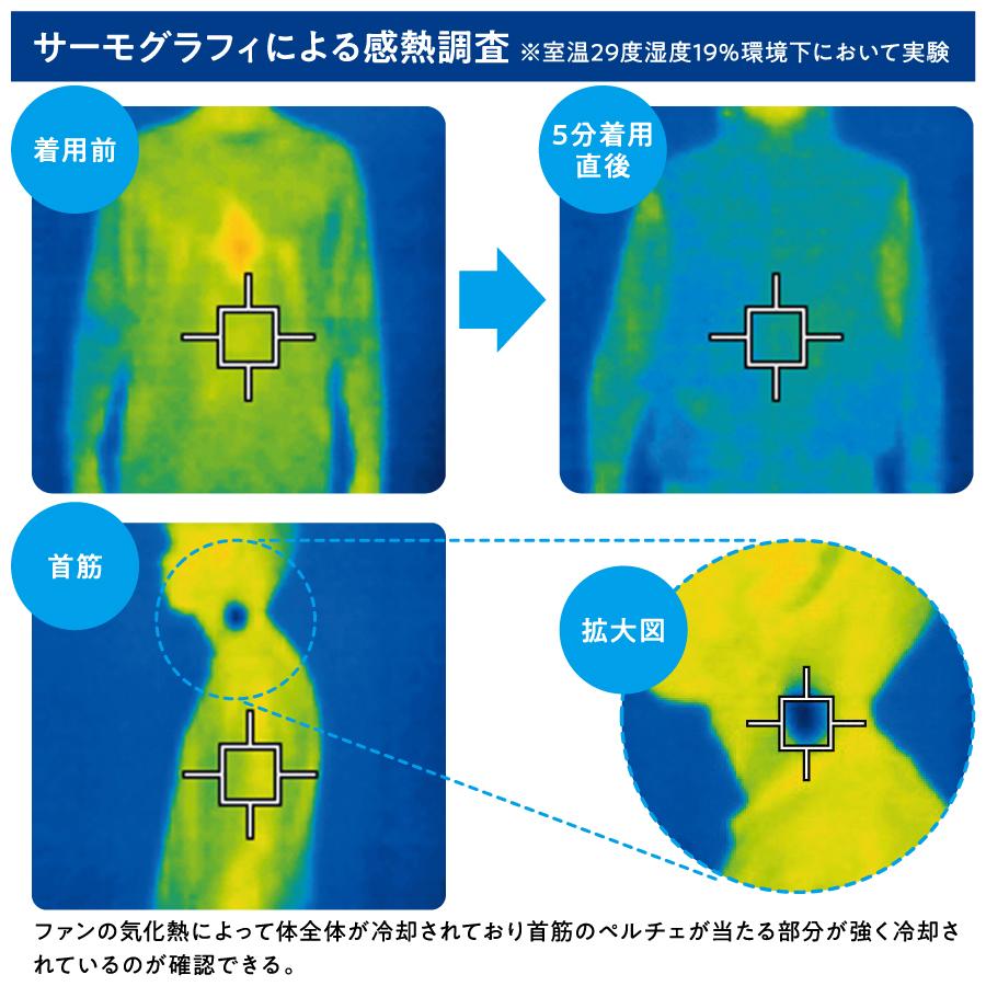 無料☆特典対象】 空調服 空調ウェア 株式会社イノフィス マッスル