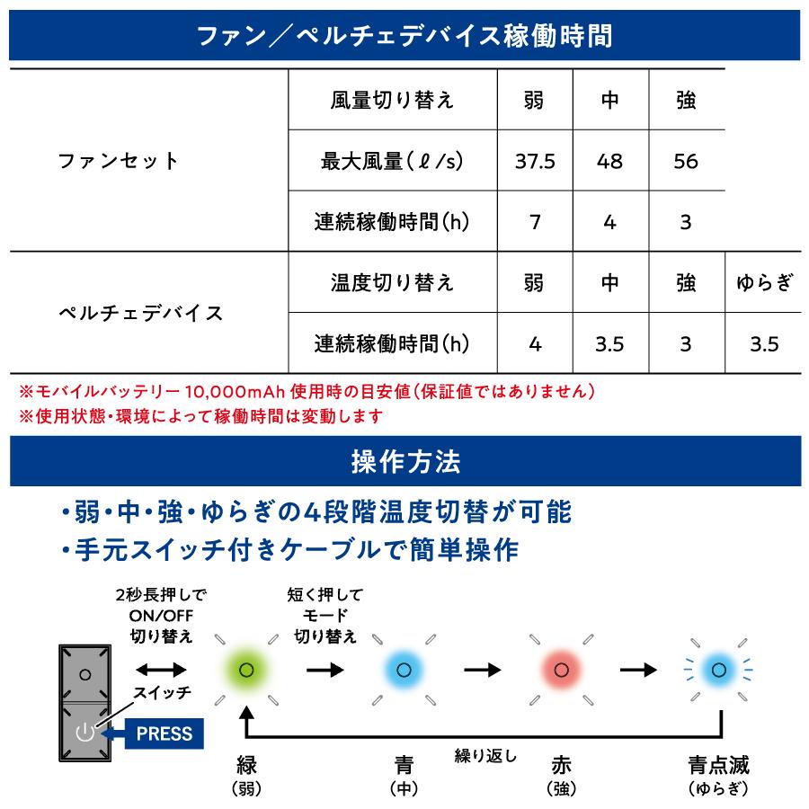 無料☆特典対象】 空調服 空調ウェア 株式会社イノフィス マッスル