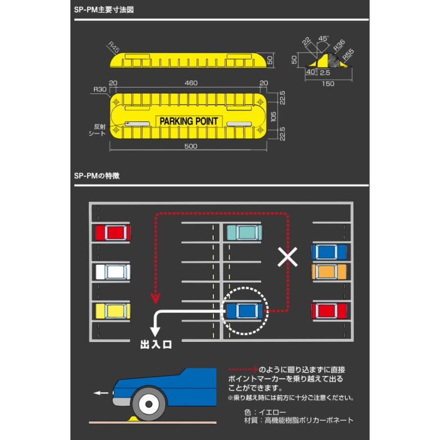 無料☆特典対象】 車止め 輪止め パーキングポイントマーカー SP-PM 2 