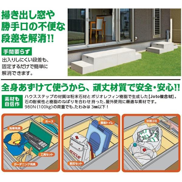城東テクノ 収納庫 ハウスステップ 外付け階段 DIY 窓からの出入り口に JOTO 城東テクノ ハウスステップ ボックスタイプ CUB-6040S 収納庫1個