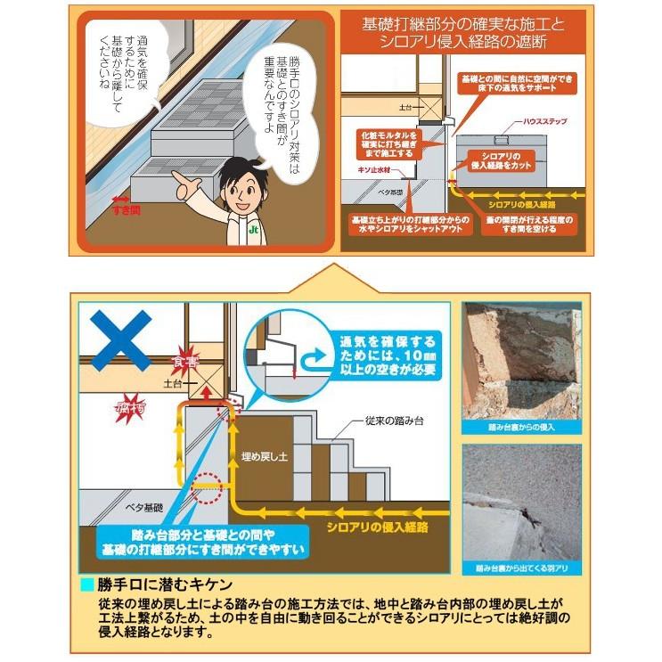 コネコ様②ハウス【80枚程度】TE1104−3　LPレコード　大量　クラブ コネコ様②ハウス【80枚程度】TE1104−3 LPレコード 大量 クラブ