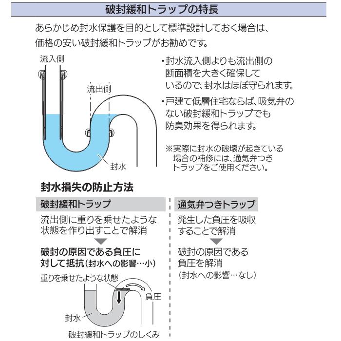 【無料★特典対象】 カクダイ KAKUDAI 横穴つき破封緩和Sトラップ 423-843-32 国内製陶器用 住宅設備 建材 水回り 水周り リフォーム 水栓 リフォー_2