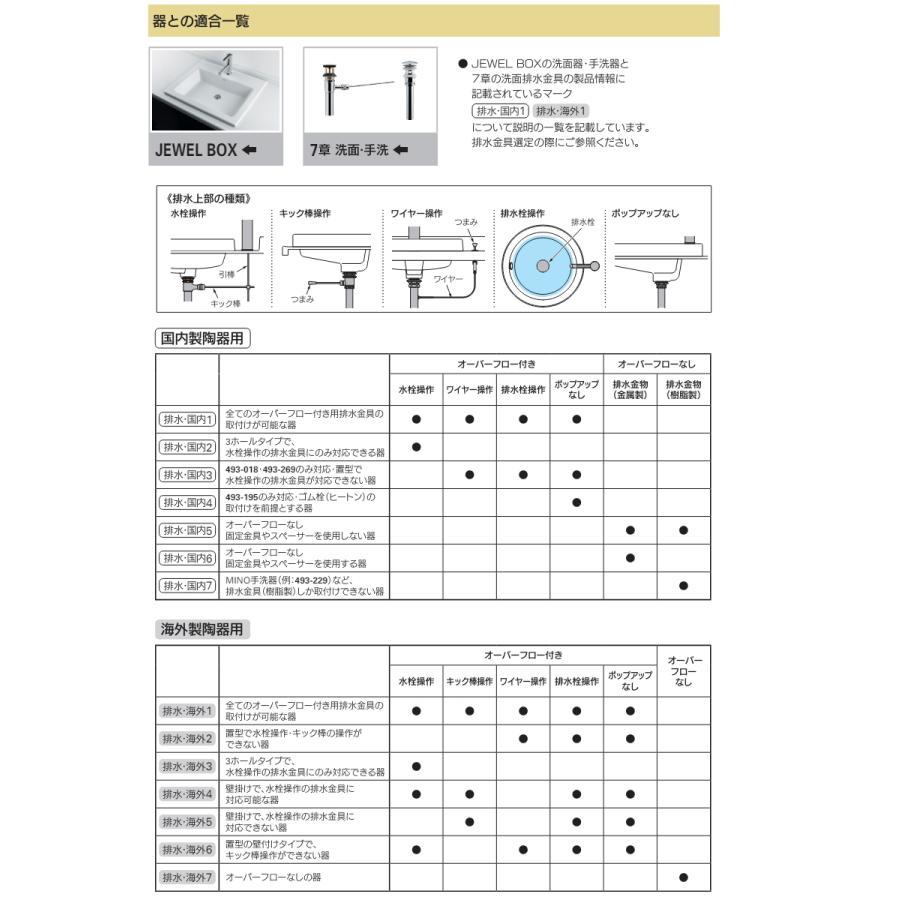 【無料★特典対象】 カクダイ KAKUDAI 横穴つき破封緩和Sトラップ 423-843-32 国内製陶器用 住宅設備 建材 水回り 水周り リフォーム 水栓 リフォー_3