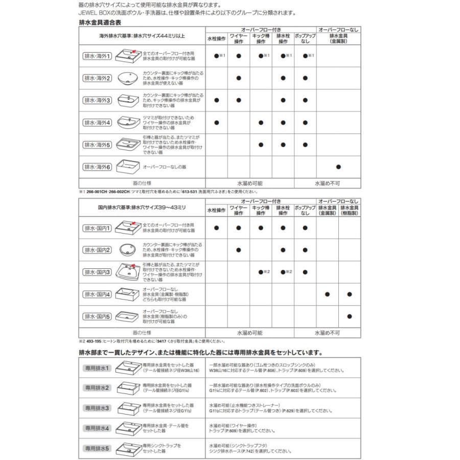 無料☆特典対象】 カクダイ KAKUDAI オーバーカウンター洗面ボウル 無