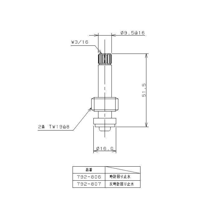カクダイ KAKUDAI 二条ネジスピンドル(固定コマ) 792-807 反時計回り止