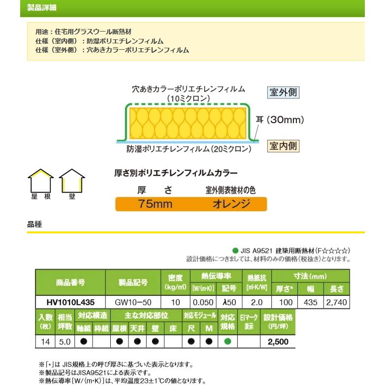 住宅用グラスウール断熱材 Mag ポリカット Hv 1010l 435 Hv1075l435 入数14枚 5 0坪入 厚さ 幅 長さ Mm 75 435 2740 Kh29 Hv1010l 435 Diy エクステリアg Style 通販 Yahoo ショッピング