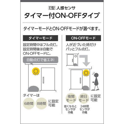 エクステリア 屋外 照明 ライト コイズミ スポットライト AU45240L