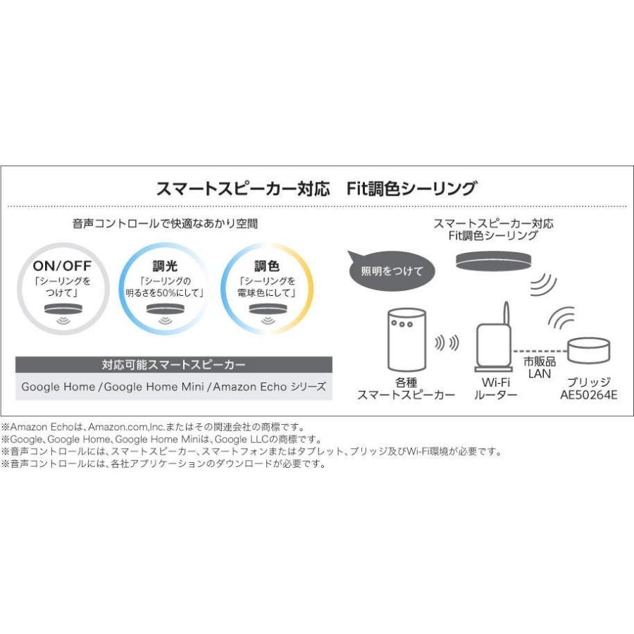 コイズミ照明 KOIZUMI スマートブリッジ AE50264E ECHONETLite対応