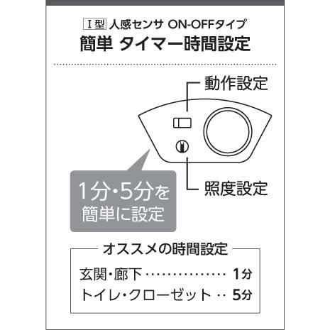照明 おしゃれ ライト コイズミ照明 KOIZUMI 人感センサー薄型