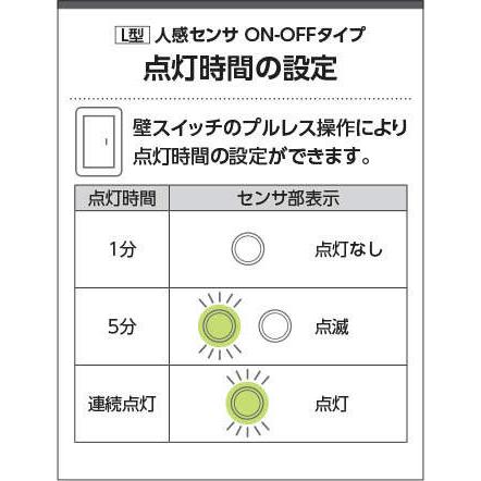 照明 おしゃれ コイズミ照明 KOIZUMI 人感センサ付ダウンライ