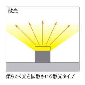 コイズミ照明 KOIZUMI ライトバー間接照明 AL55618 電球色 AL52777 温 