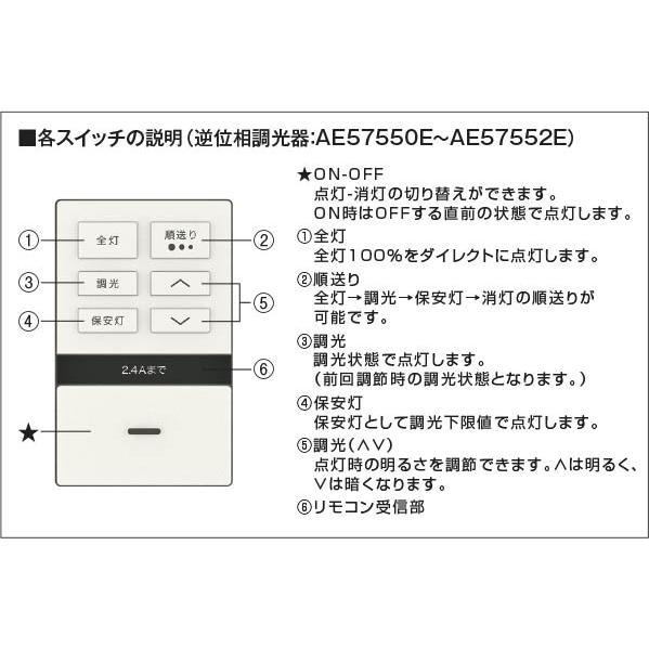 コイズミ照明 KOIZUMI LED適合調光器 AE57552E マットグレー : DIY