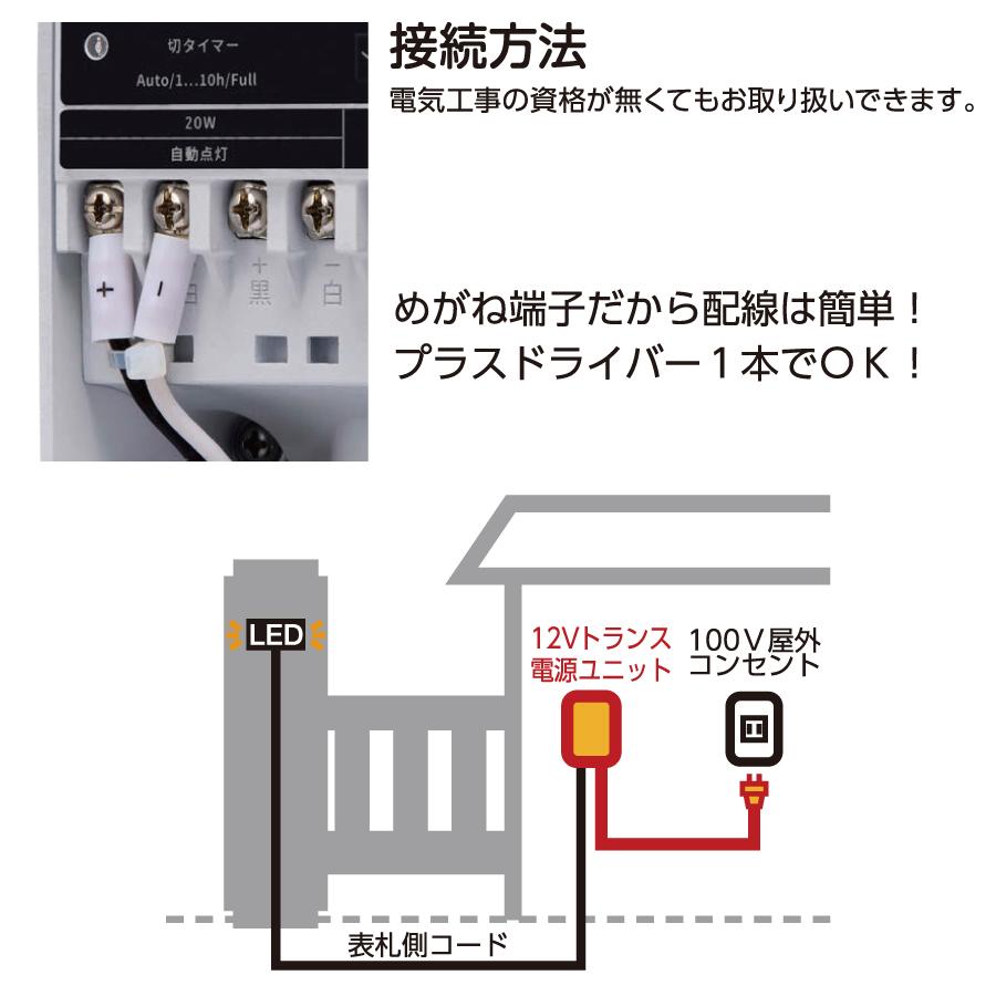 にら出品(※説明欄必読) 部品】 表札・機能門柱オプション 美濃クラフト オプション 12V
