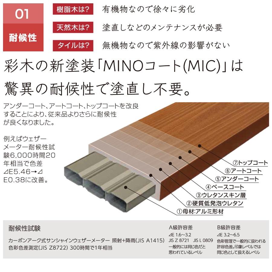 無料☆特典対象】 ガーデンファニチャー アルミ 彩木 MINO株式会社