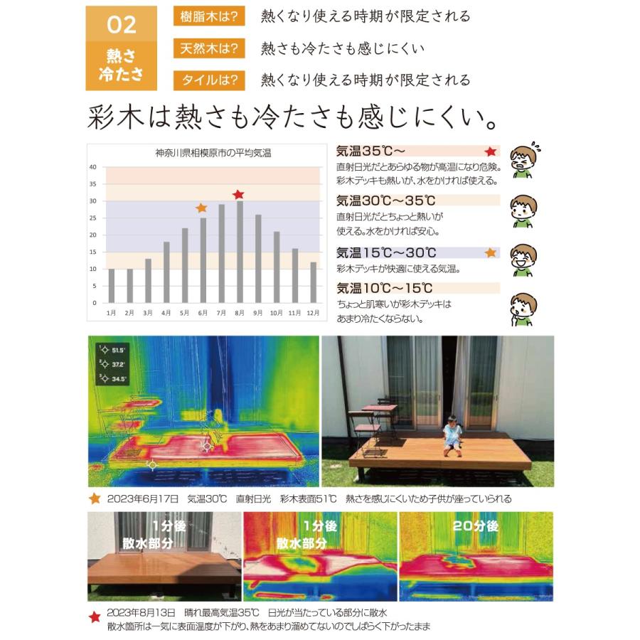 無料☆特典対象】 ガーデンファニチャー アルミ 彩木 MINO株式会社
