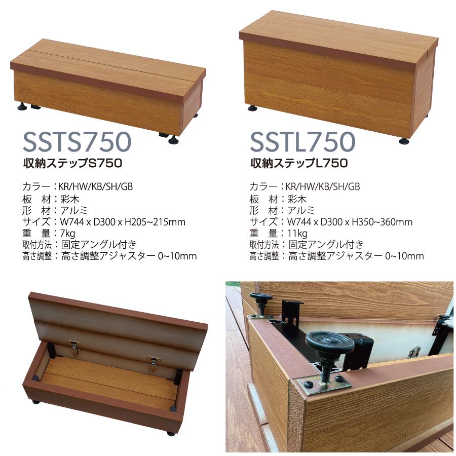 ガーデンファニチャー アルミ 彩木 MINO株式会社 収納ステップL750 Lサイズ SSTL750 ※完成品※ MINOコート ガーデン 屋外 耐候性