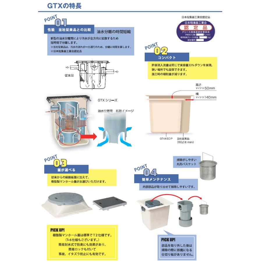 無料☆特典対象】 前澤化成工業 FRP グリストラップ 側溝流入式 埋設型