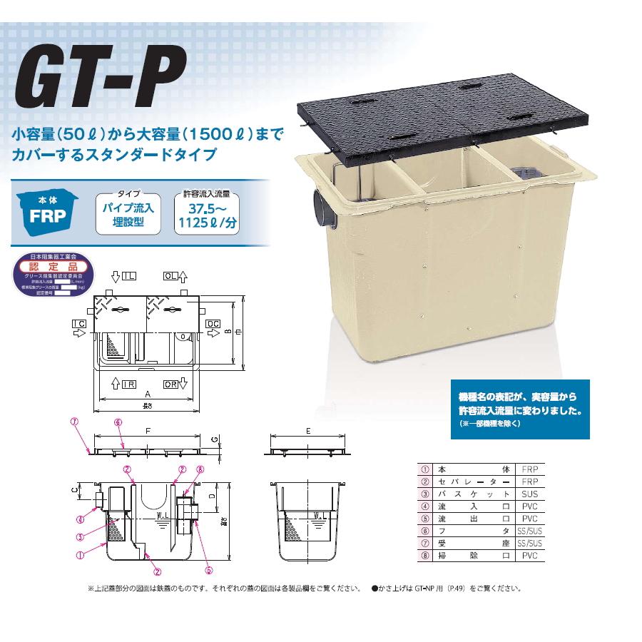 無料☆特典対象】 前澤化成工業 FRP グリストラップ パイプ流入埋設型