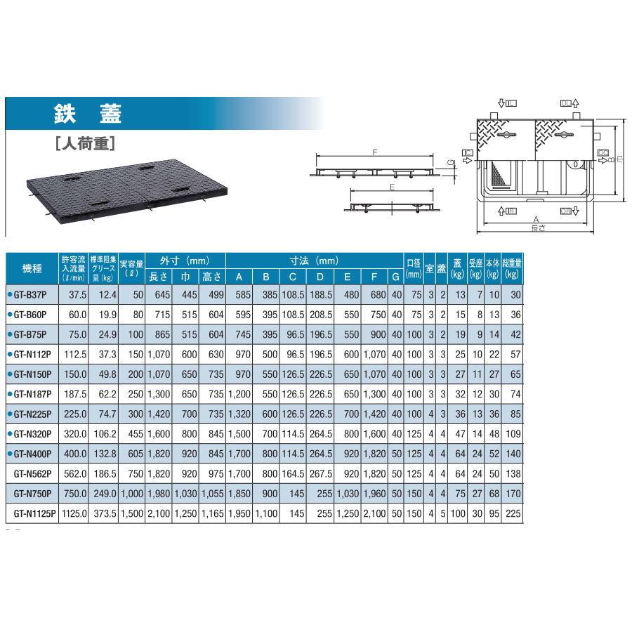 無料☆特典対象】 前澤化成工業 FRP グリストラップ パイプ流入埋設型