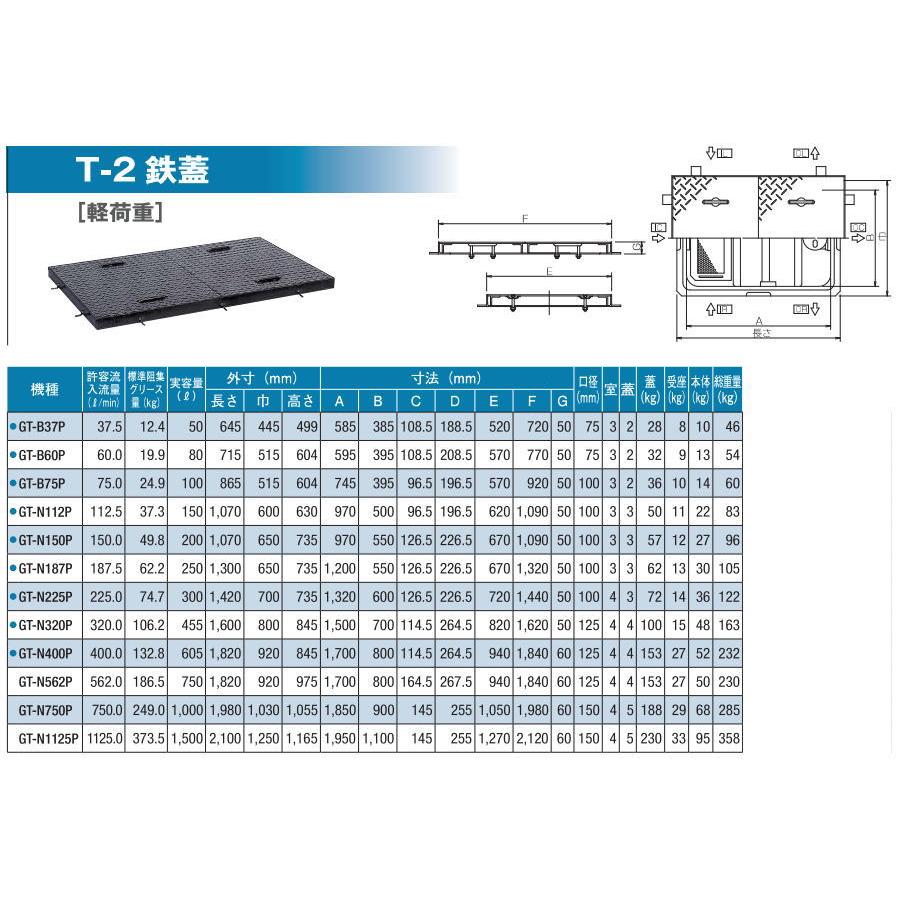 【無料★特典対象】  前澤化成工業  FRP グリストラップ  パイプ流入埋設型 鉄蓋 T-2 GT-N187P  本体:82706 蓋受座:82761  グリース 前沢 阻集器 マエザワ 厨_1