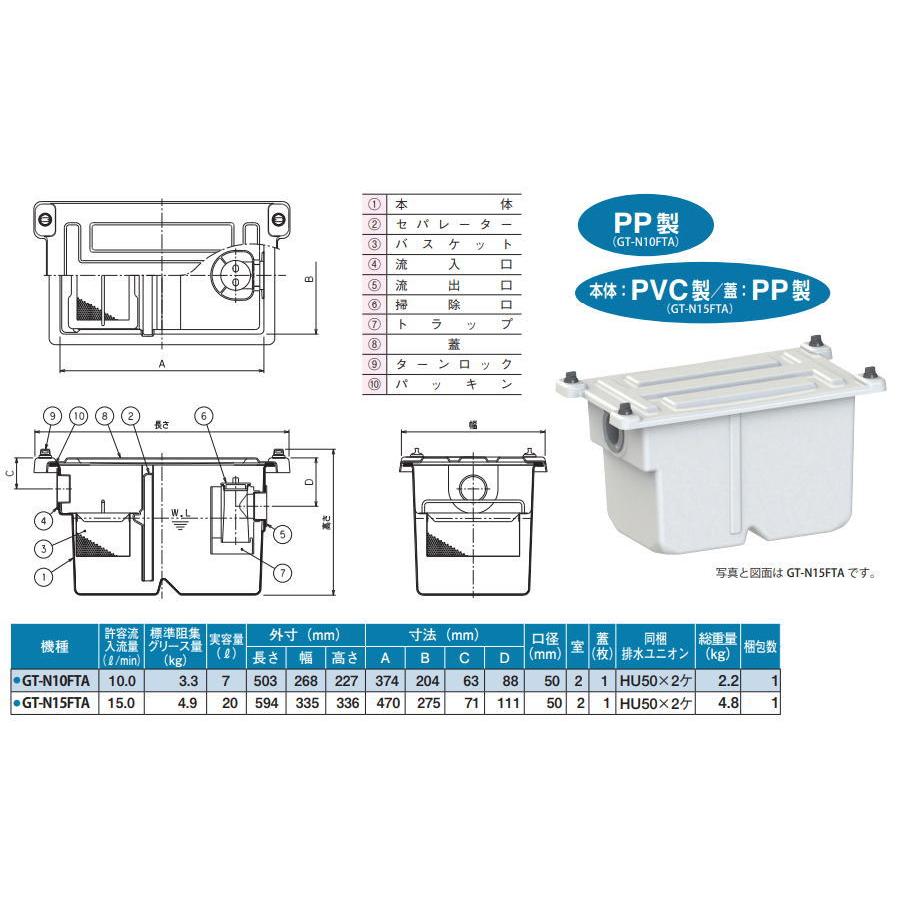 無料☆特典対象】 前澤化成工業 GT-N15FTA 小容量床置型 PVC/PP製 床