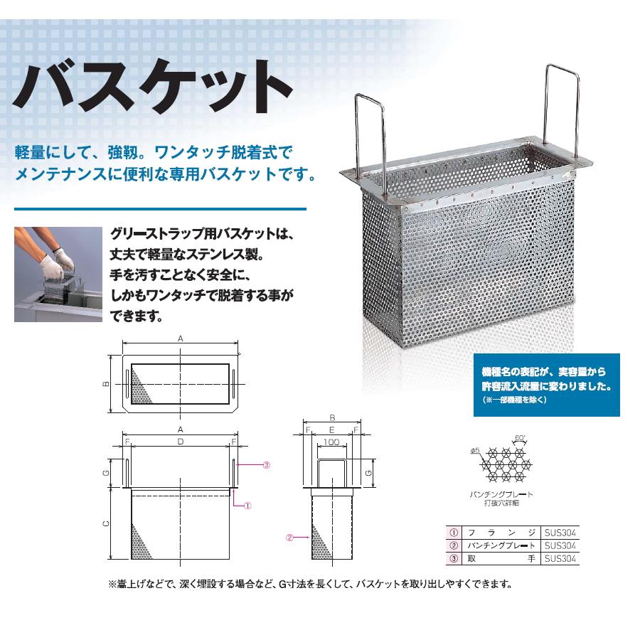 無料☆特典対象】 前澤化成工業 バスケットGT-B37P グリストラップ用