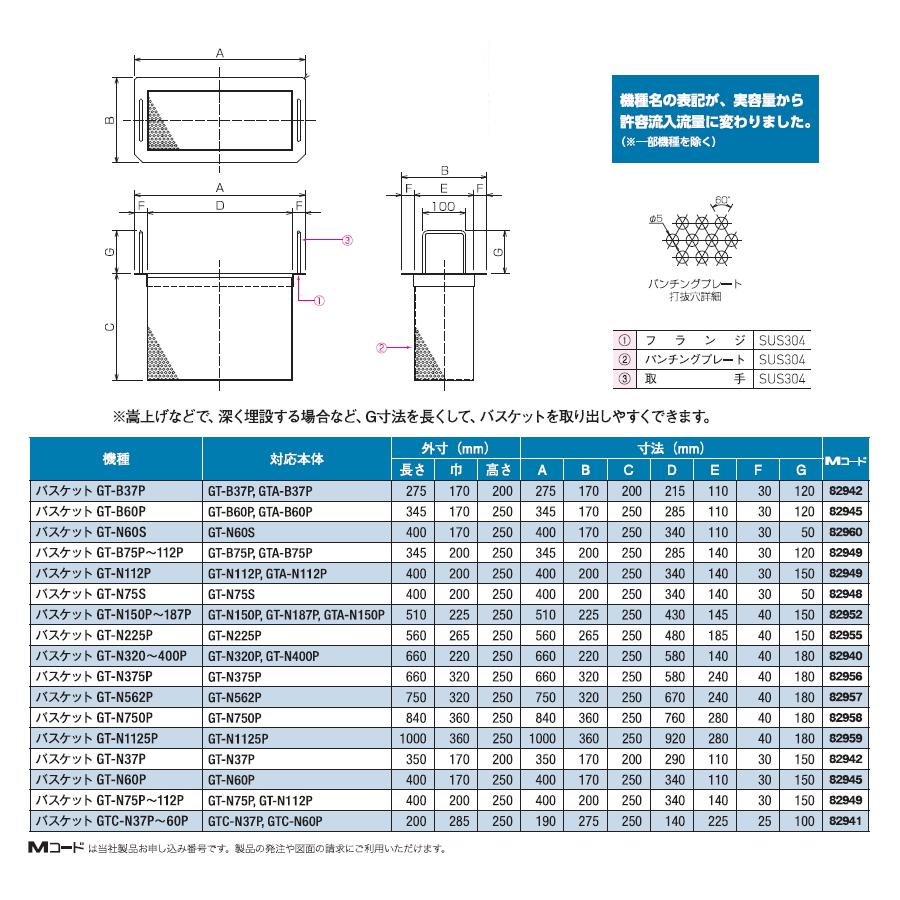 無料☆特典対象】 前澤化成工業 グリストラップ用バスケット 無料☆特典対象】 前澤化成工業 グリストラップ用バスケット