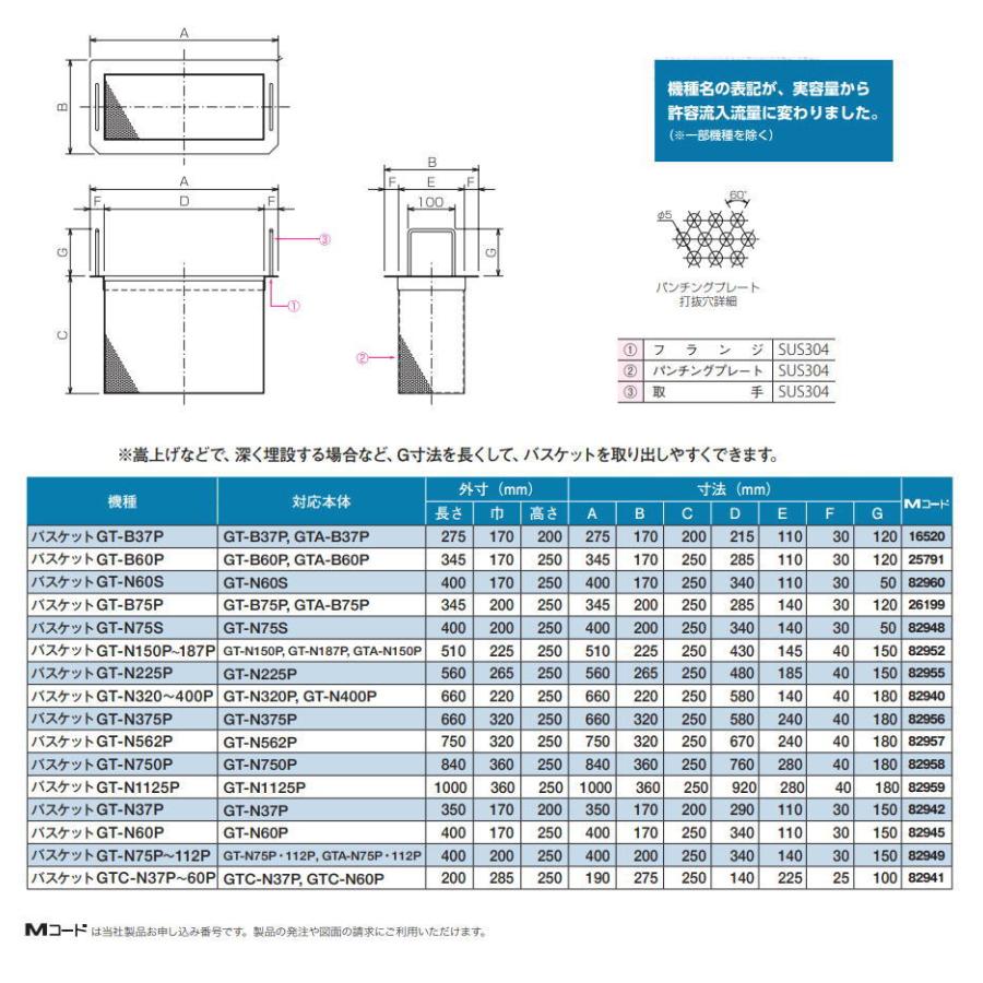 無料☆特典対象】 前澤化成工業 バスケットGTC-N37P〜60P グリ