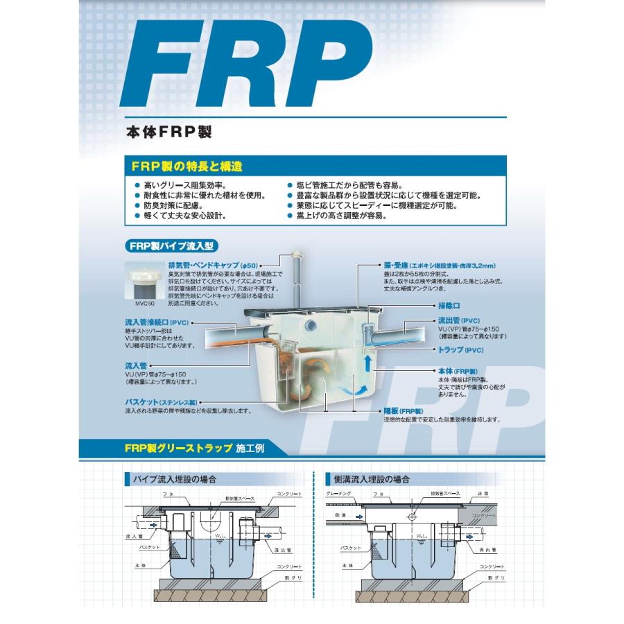 【無料★特典対象】  前澤化成工業  FRP オイルトラップ  パイプ流入埋設型 SUS蓋 人荷重 GT-N187Pオイル  本体:82876 蓋受座:82836  グリストラップ グリース_3
