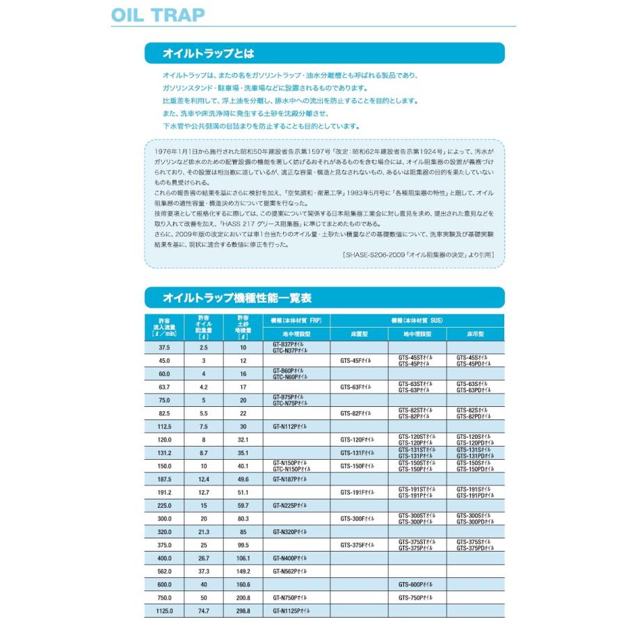 【無料★特典対象】  前澤化成工業  FRP オイルトラップ  パイプ流入埋設型 SUS蓋 人荷重 GT-N187Pオイル  本体:82876 蓋受座:82836  グリストラップ グリース_4