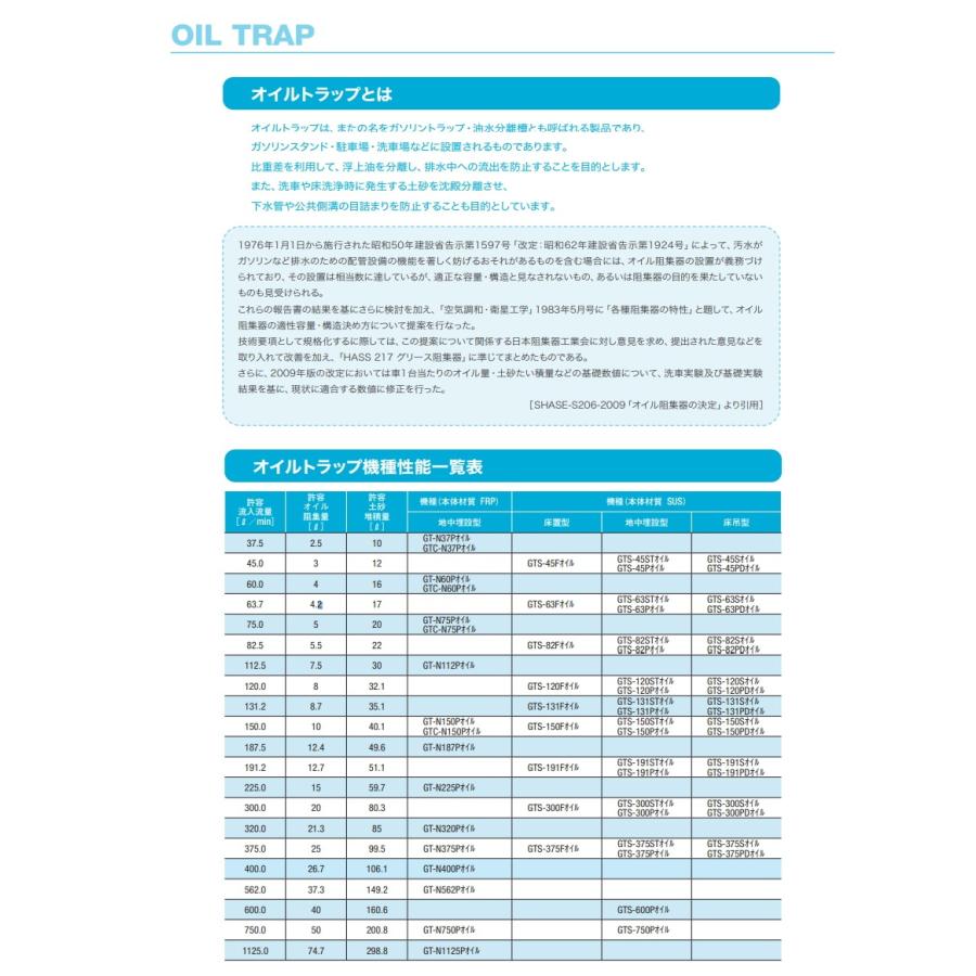 前澤化成工業 FRP グリストラップ オイルトラップ パイプ流入埋設型 SUS蓋 T-2:GT-N75Pオイル 本体:82873 蓋受座 ...