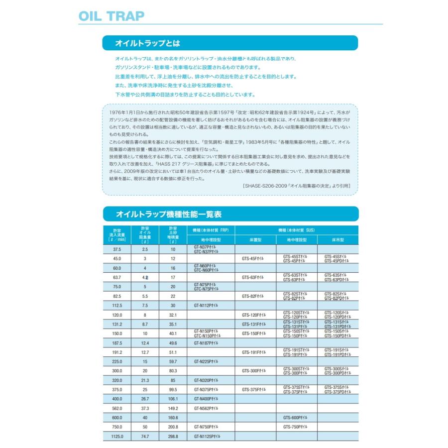 前澤化成工業 FRP グリストラップ オイルトラップ パイプ流入埋設型 SUS蓋 T-6:GT-N112Pオイル 本体:82874 蓋受座:82856 グリース 前沢 阻集器 マエザワ 厨房 排｜ex-gstyle｜05