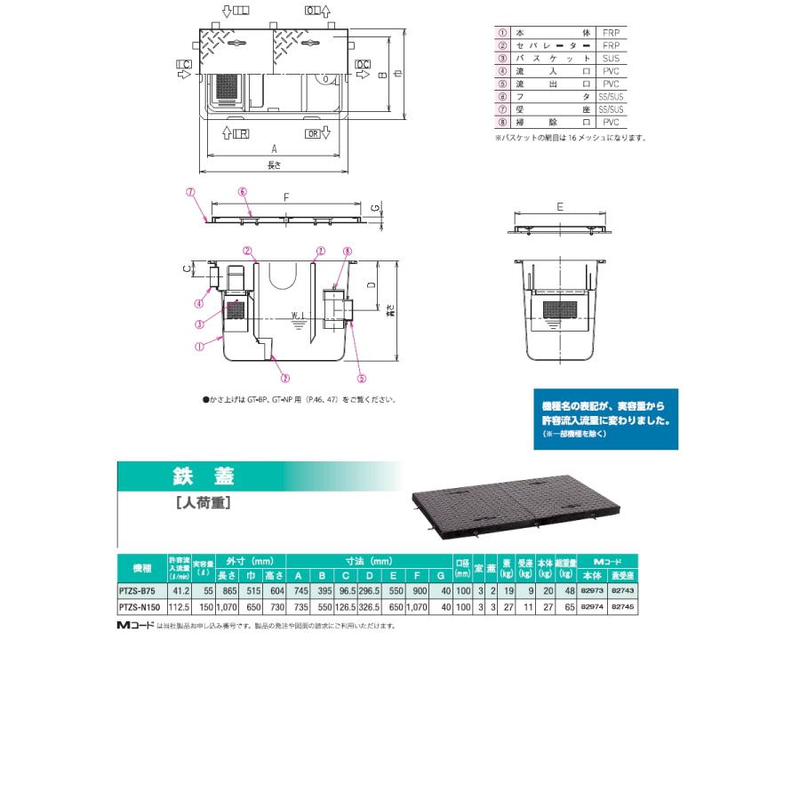 無料☆特典対象】 前澤化成工業 FRP プラスタートラップ パイプ流入