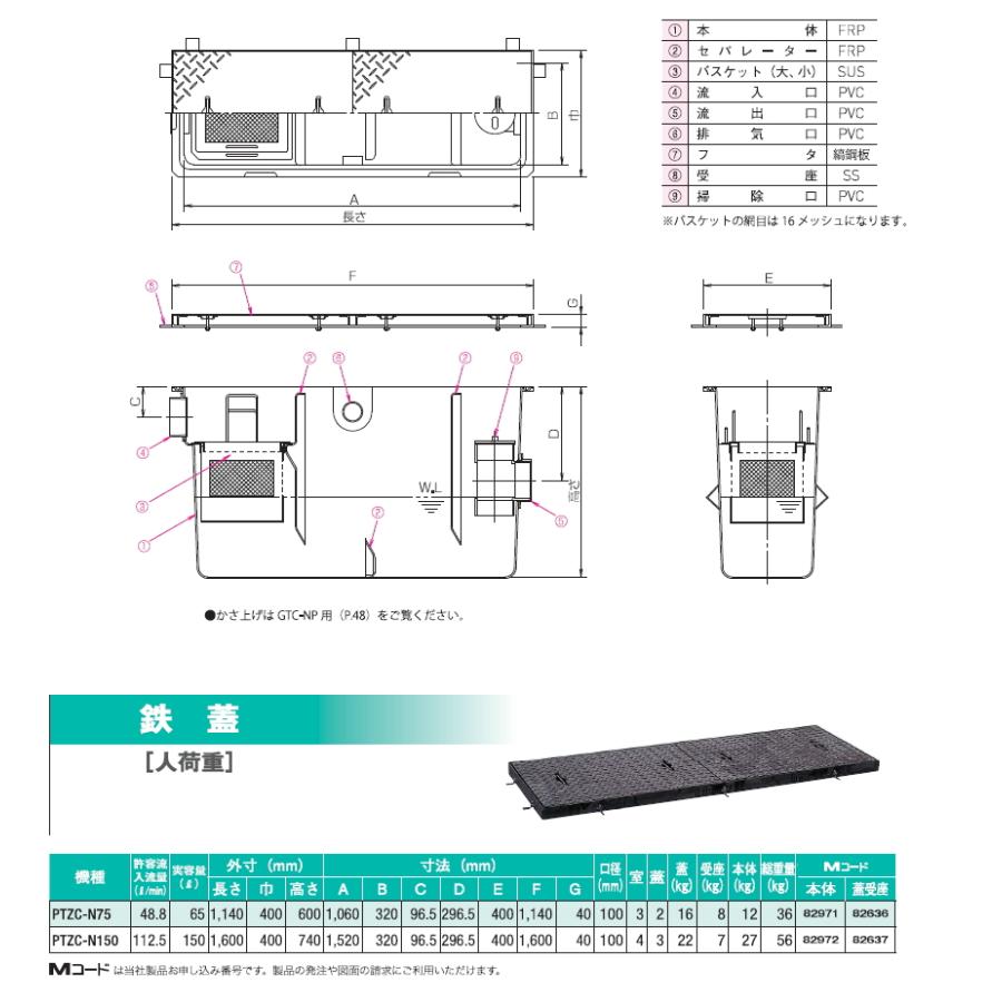 無料☆特典対象】 前澤化成工業 FRP プラスタートラップ パイプ流入