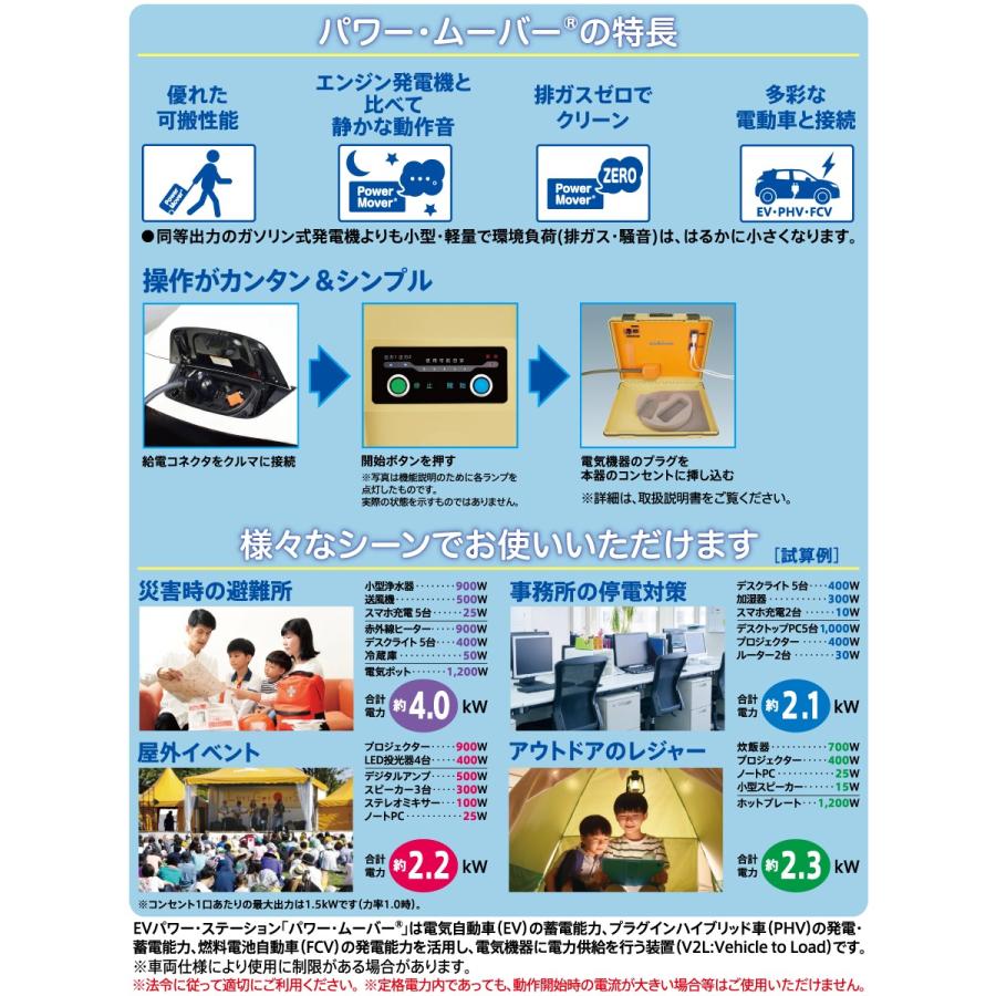 EV PHV FCV 電気自動車 ニチコン株式会社 nichicon 外部給電器 Power