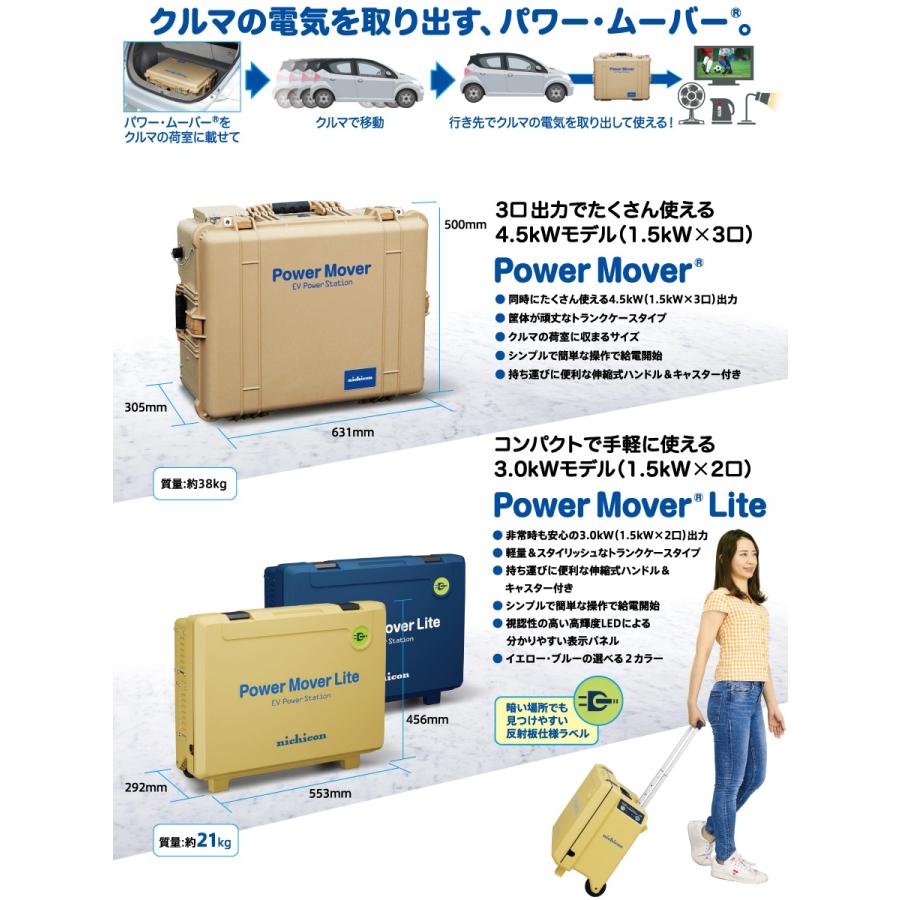 EV PHV FCV 電気自動車 ニチコン株式会社 nichicon 外部給電器 Power