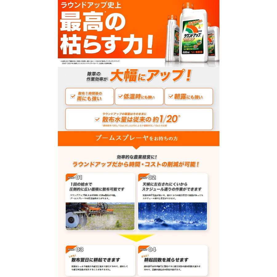 除草剤 原液タイプ ラウンドアップマックスロード 5.5L 希釈タイプ 5L+
