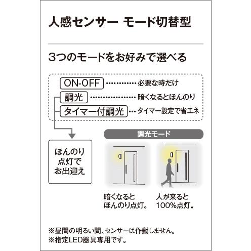 エクステリア 屋外 照明 ライト  オーデリックODELIC ポーチライト  OG254632LC1 白色  OG254633LC1 黒色  OG254634LC1 鉄錆色 - 9