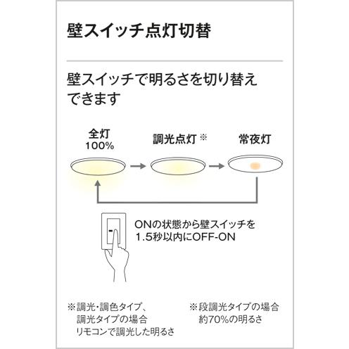 照明 おしゃれ ライト オーデリック ODELIC シーリングライト