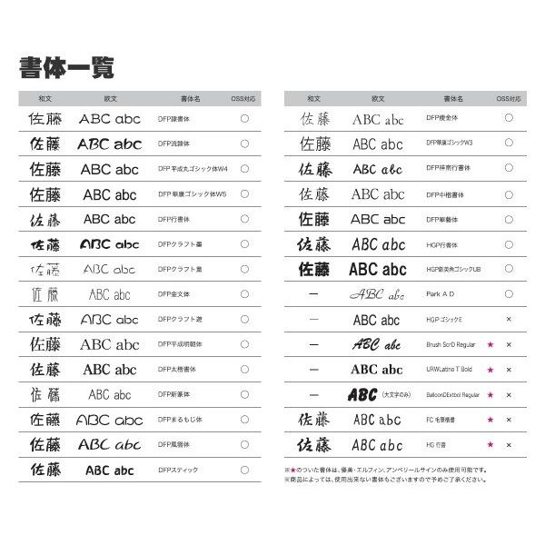 完売 オンリーワンクラブ オンリーワンエクステリア ラミナム インターホンカバー付き表札 Aタイプ モロ M 50 Off Kuljic Com