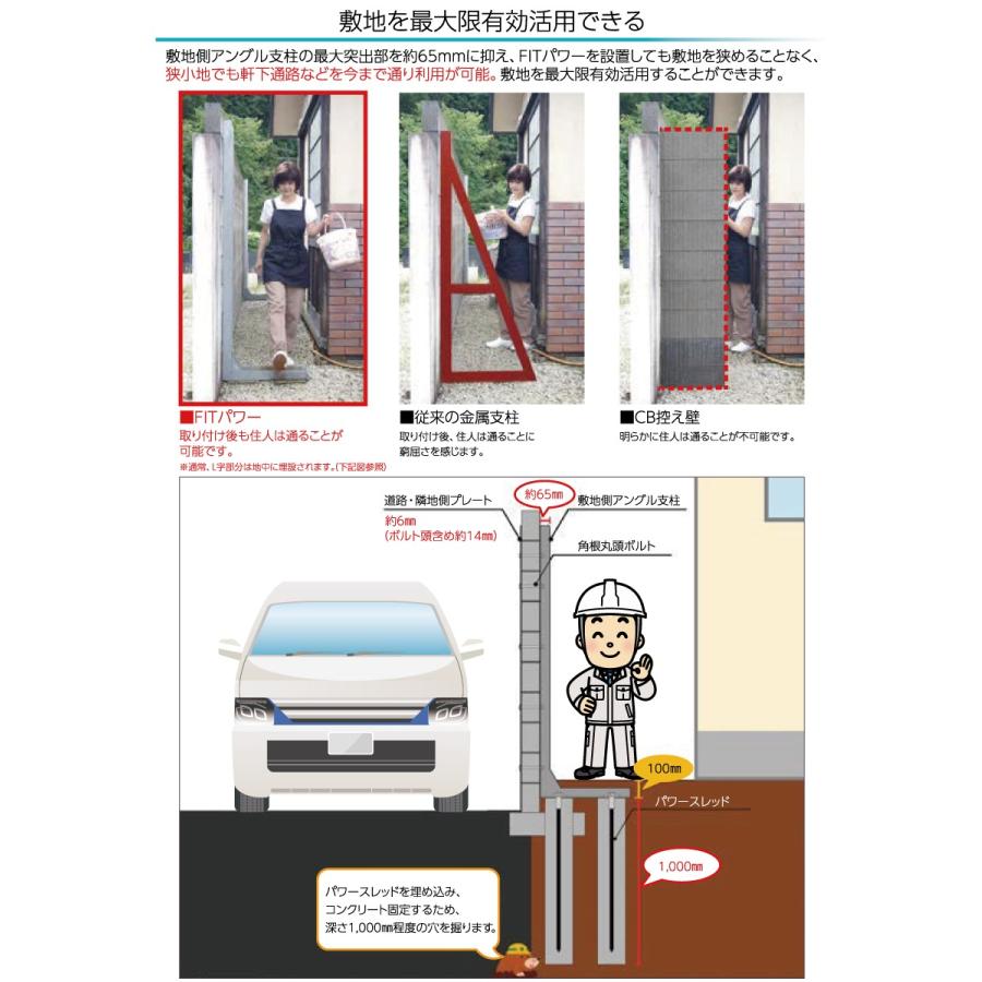 【無料★特典対象】 耐震 補強金具   オンリーワンクラブ  FITパワー   標準12型 CB厚100用   フィットパワー （コンクリートブロック塀耐震補強金具）_7