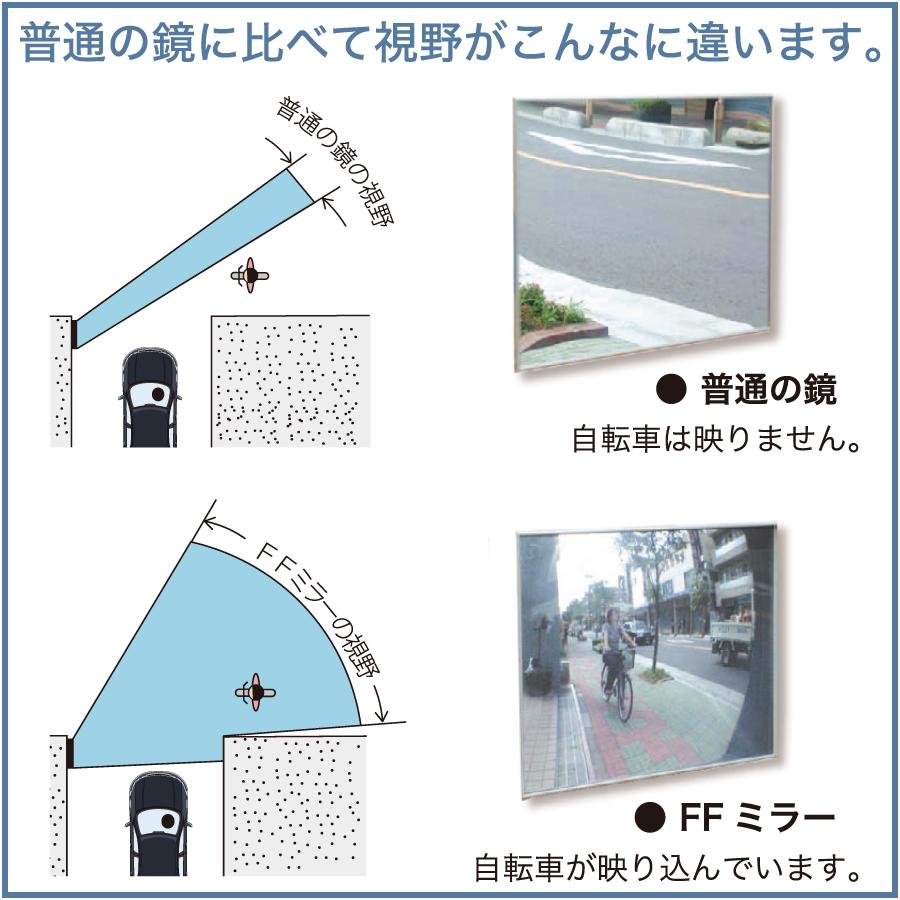 オンリーワンクラブ　FFミラー　車出口　接着タイプ　ガレージ　車庫まわり　XK2-F33　駐車場　F33