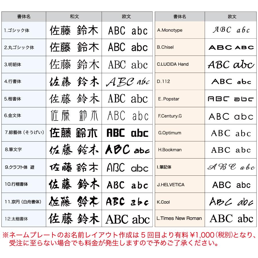 インターホンカバー 表札兼用タイプ  オンリーワンクラブ   カバープラス タイプL   IP1-30-L   L型インターホンカバー＋表札   戸建て - 2