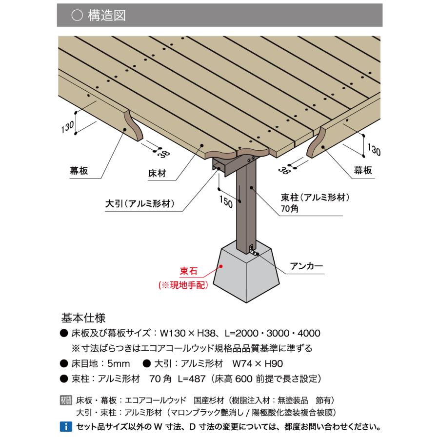 ロココ♦️ナチュラルウッド＆ブラックアイアン♦️高級ヴィンテージ♦️剥離加工♦️送料込 BLACK DESIGN | 葉月セット アイアン［ノーマル柄］ | DEVISE