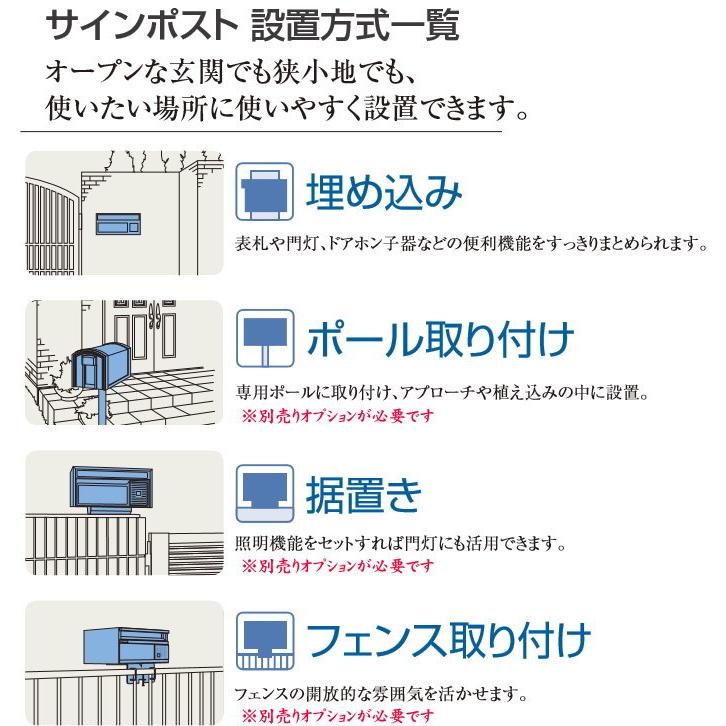 専用他の方発送×肉質画　サインあり　花 Panasonic パナソニック サインポスト FASUS int 住宅壁埋め込み