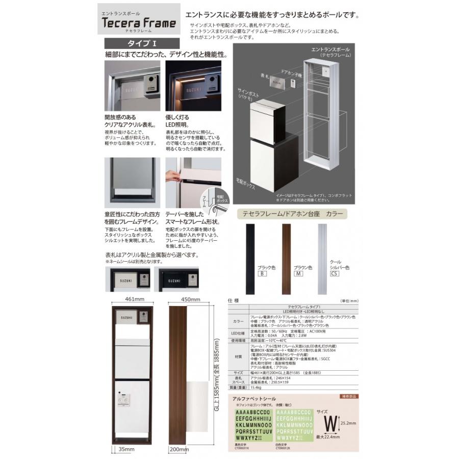 部品】 パナソニック panasonic テセラフレーム専用 アクリル板